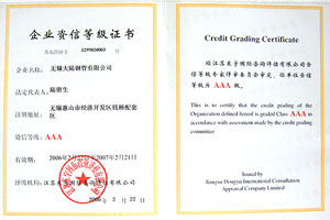 Enterprise credit rating certificate